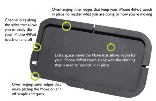 The Move, lleva tu iPhone contigo a todas partes insertado en tu ropa [vídeo], iPhone 5 4 actualidad noticias 001