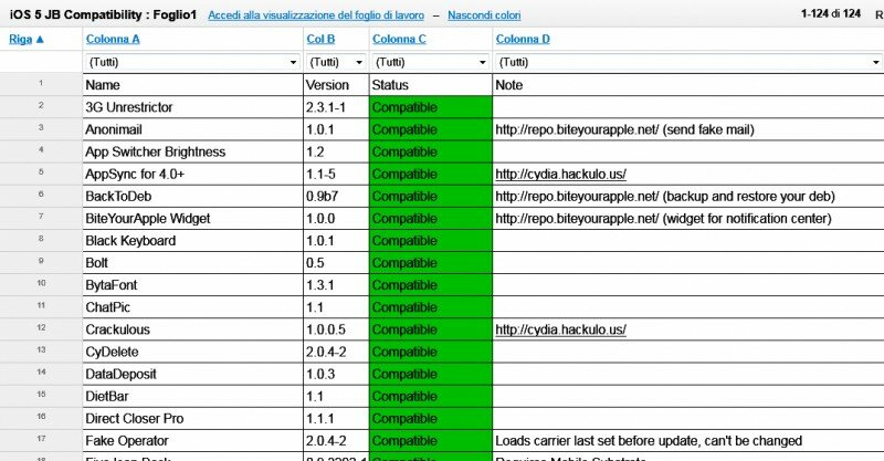 Aplicaciones de Cydia compatibles con iOS 5, lista apps ios 5 informacioniphonecom 800x417