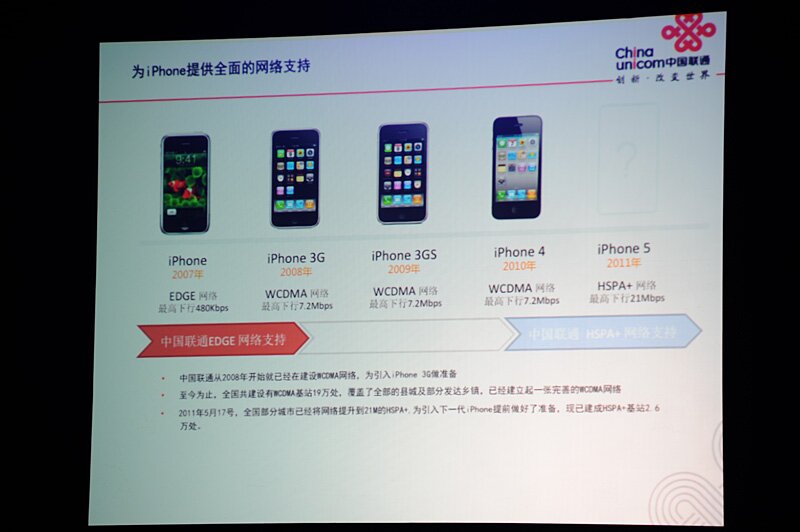 El iPhone 5 tendrá conectividad mas rápida con conectividad HSPA+ [rumor], hspa en iphone 5 informacioniphonecom1